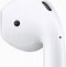 Image result for AirPods Person