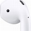 Image result for Best Air Pods for Calling