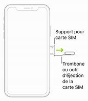 Image result for iPhone SE 64GB Sim Ejection