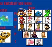 Image result for Basketball Team Meme