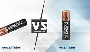 Image result for AA Battery vs AAA Battery