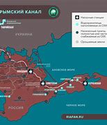 Image result for Crimea Canal