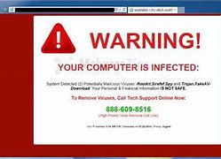 Image result for Alert Message Computer