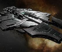 Image result for Eve Online Ship Types