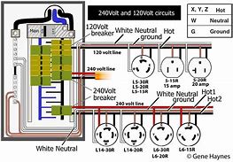 Image result for 50 Amp Plug Wiring Diagram
