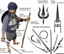 Image result for Indian Martial Arts Weapons