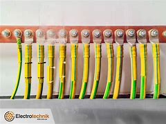 Image result for Earth Cable Sizes