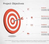 Image result for Objective in PowerPoint Presentation