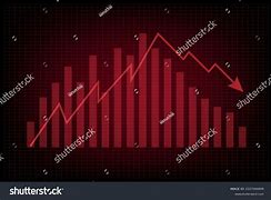 Image result for Stock Drop