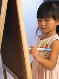 Image result for Lin Art of an Easel