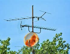 Image result for Air TV Antenna