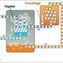 Image result for Schema Sut La Desalination De L'Eau