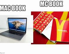 Image result for Mac Never Used a Computer Meme