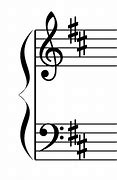 Image result for Double Sharp Notes On Piano