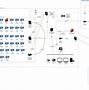 Image result for Home Lab Network Diagram