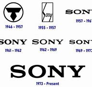 Image result for Sony Pictures Television Logo History