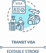 Image result for Global Transit Visa