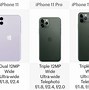 Image result for iPhone Comparison Chart 2020