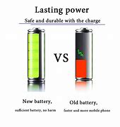 Image result for Nokia Asha 210 Battery