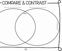 Image result for Compare and Contrast Circle S