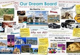 Image result for Law of Attraction Dreamboard