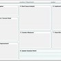 Image result for A3 Project Template