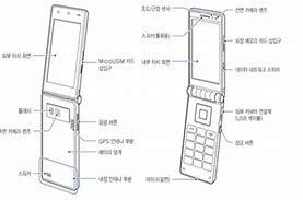 Image result for Basic Flip Phone