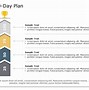 Image result for 100 Day Health Chart