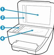Image result for HP Show Me a Direction for Printer