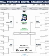 Image result for NCAA Division 2 Basketball