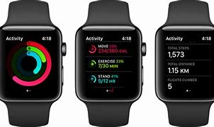 Image result for Best Non Watch Fitness Tracker