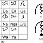 Image result for Tagalog Alphabet Letters