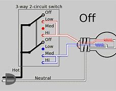 Image result for Electrical Circuit Switch