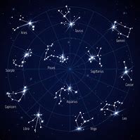 Image result for Star Map Asthetic