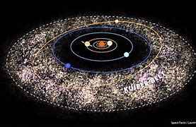 Image result for Asteroid Belt and Oort Cloud