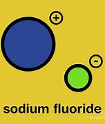 Image result for Sodium Fluoride