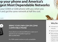 Image result for Switching a Verizon Phone