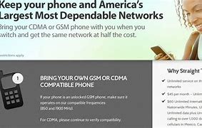 Image result for Verizon Phone Unlock Policy