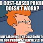Image result for Customer Value Based Pricing
