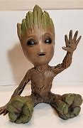 Image result for Baby Groot Waving