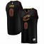 Image result for Cleveland Cavaliers CLE Uniform