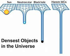 Image result for Most Special in the Universe Meme