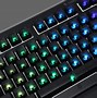 Image result for Das Keyboard Blank