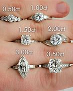 Image result for Diamond Carat Guide