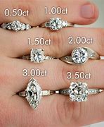 Image result for Picture Actual Size of 1 Carat Pear-Shaped Diamond