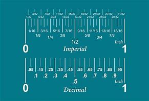Image result for Inch to mm Ruler