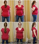 Image result for 5'4 180 Lbs