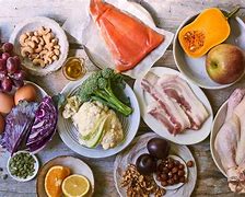 Image result for Paleo Diet