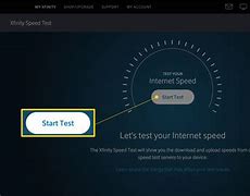 Image result for Xfinity Internet Speeds