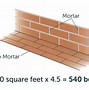 Image result for 1X1x6 Brick Square